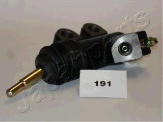 JAPANPARTS Рабочий цилиндр, система сцепления (CY-191)