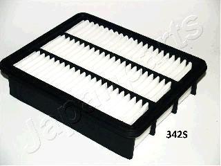JapanParts FA-342S воздушный фильтр на MAZDA CX-5 (KE, GH)