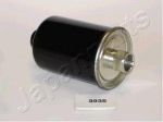 JAPANPARTS Фильтр топливный DAEWOO Nex/Esp (FC-393S)