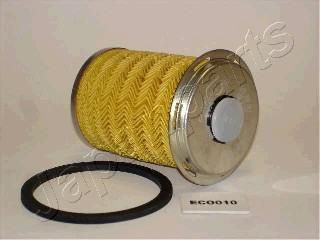 JAPANPARTS Фильтр топливный NISSAN/OPEL/RENAULT (FC-ECO010)