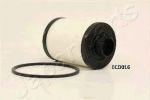 JAPANPARTS Фильтр топливный CITROEN/FIAT/PEUGEOT all Bus 2006-> mot.Diesel (FC-ECO016)