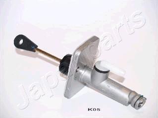 JapanParts FR-K05 главный цилиндр, система сцепления на KIA CEE'D SW (ED)