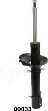 JapanParts MM-00033 амортизатор на SKODA OCTAVIA Combi (1U5)