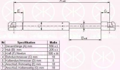 KLOKKERHOLM 25767100 газовая пружина, крышка багажник на FORD FUSION (JU_)