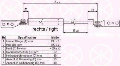 KLOKKERHOLM 34077102 газовая пружина, крышка багажник на MAZDA PREMACY (CP)