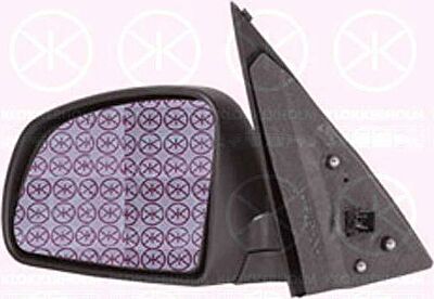 KLOKKERHOLM 50261042 наружное зеркало на OPEL MERIVA