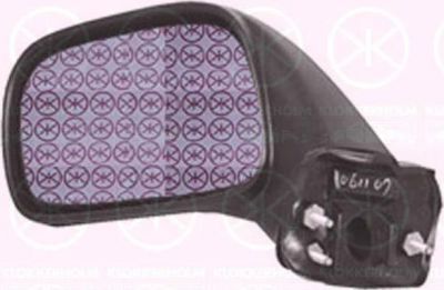 KLOKKERHOLM 50321022 наружное зеркало на SUZUKI WAGON R+ (MM)