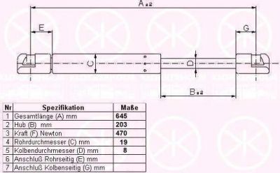 KLOKKERHOLM 50327101 газовая пружина, крышка багажник на SUZUKI WAGON R+ (MM)