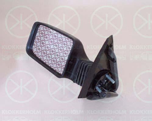 KLOKKERHOLM 55351022 наружное зеркало на PEUGEOT 405 I Break (15E)