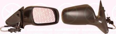 KLOKKERHOLM 75201024 наружное зеркало на SKODA OCTAVIA Combi (1U5)