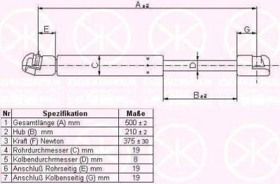 KLOKKERHOLM 95017100 газовая пружина, крышка багажник на VW LUPO (6X1, 6E1)