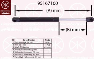 KLOKKERHOLM 95167100 газовая пружина, крышка багажник на VW UP