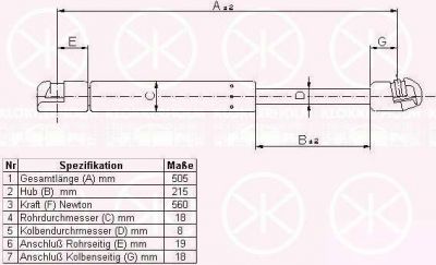 KLOKKERHOLM 95297100 газовая пружина, крышка багажник на VW POLO (86C, 80)
