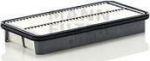 MANN Фильтр воздушный TOYOTA Car2/CarE/Cel/Rav4 (C 31 101/1) MANN Фильтр воздушный TOYOTA Car2/CarE/Cel/Rav4 (C 31 101/1)
