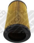 MAPCO 60151 воздушный фильтр на FIAT BRAVO II (198)