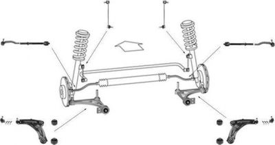 Meyle WG0472300 подвеска колеса на RENAULT LAGUNA II (BG0/1_)