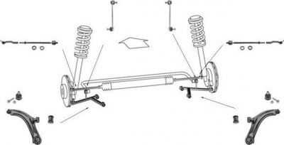 Meyle WG0497100 рулевое управление на NISSAN MICRA III (K12)