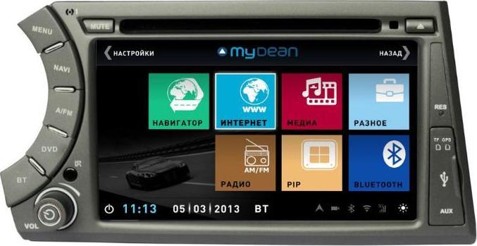 MyDean 3158