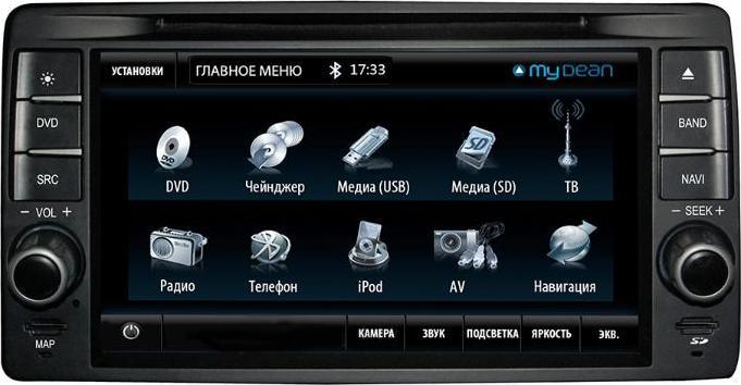 MyDean 7205