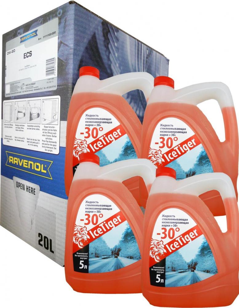 RAVENOL 4014835841840 Набор ECS EcoSynth SAE 0W-20 ( 20л) ecobox + Ice Tiger -30 (5л)*4
