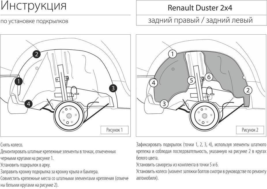 RIVAL RIVAL 44701001 Подкрылок, RIVAL, для Renault Duster 2WD 2011-2015 2015- задний левый (44701001)