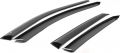 RIVAL RIVAL 758101 Дефлекторы окон, Rival, для Volkswagen Polo SD 2010-2015 2015-, литьевой поликарбонат, 4 шт. (758101) RIVAL RIVAL 758101 Дефлекторы окон, Rival, для Volkswagen Polo SD 2010-2015 2015-, литьевой поликарбонат, 4 шт. (758101)