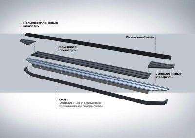 RIVAL RIVAL A160ALB.1806.1 Порог-площадка 