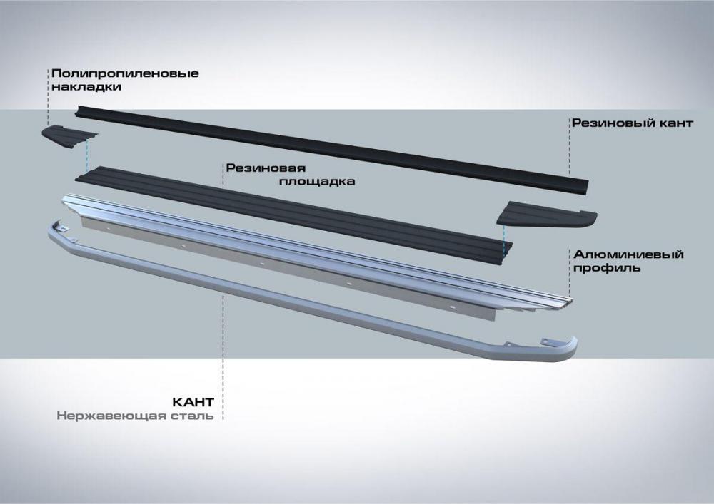 RIVAL RIVAL A173ALP.3202.1 Порог-площадка 