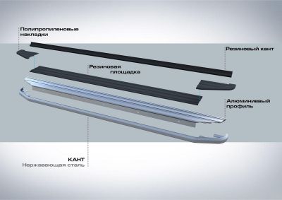 RIVAL Порог-площадка PREMIUM Mitsubishi Outlander III (2007-2015-) ASX(2010-) (A173ALP40051)
