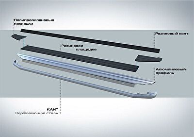 RIVAL RIVAL A180ALP.1804.2 Порог-площадка 