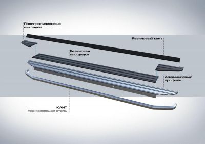 RIVAL RIVAL A193ALP.3803.1 Порог-площадка 