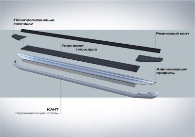 RIVAL RIVAL A193ALP.4107.1 Порог-площадка 