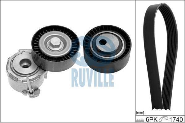 Ruville 5594080 поликлиновой ременный комплект на PEUGEOT EXPERT (224)