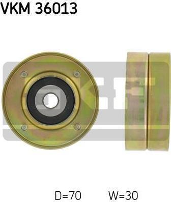 SKF VKM 36013 паразитный / ведущий ролик, поликлиновой ремень на RENAULT 19 II (B/C53_)