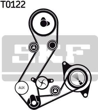 SKF VKMC 04106-4 водяной насос + комплект зубчатого ремня на FORD MONDEO I (GBP)