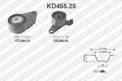 SNR KD455.25 комплект ремня грм на IVECO DAILY I фургон/универсал