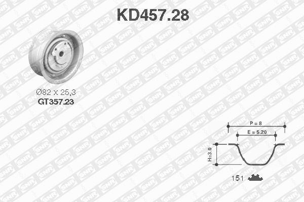 SNR KD457.28 комплект ремня грм на SEAT CORDOBA (6K1, 6K2)
