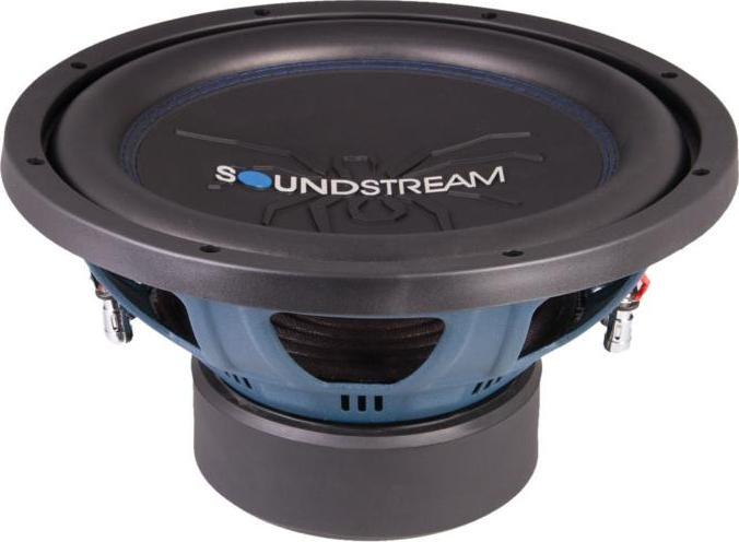Soundstream RUB.124