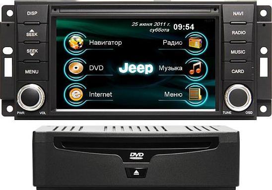 Synteco Jeep