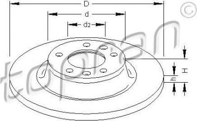 Topran 722 487 тормозной диск на PEUGEOT EXPERT Tepee (VF3V_)