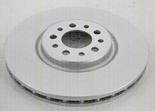 TRISCAN 8120 12134C тормозной диск на ALFA ROMEO 159 (939)