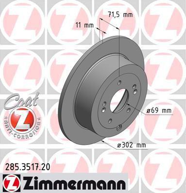 Zimmermann 285.3517.20 тормозной диск на HYUNDAI SANTA FE II (CM)