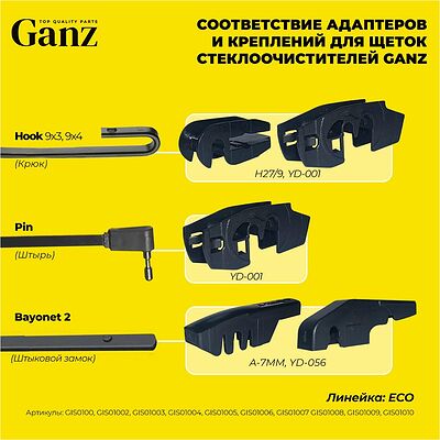 GANZ Щетка стеклоочистителя ECO 450mm (GIS01004)