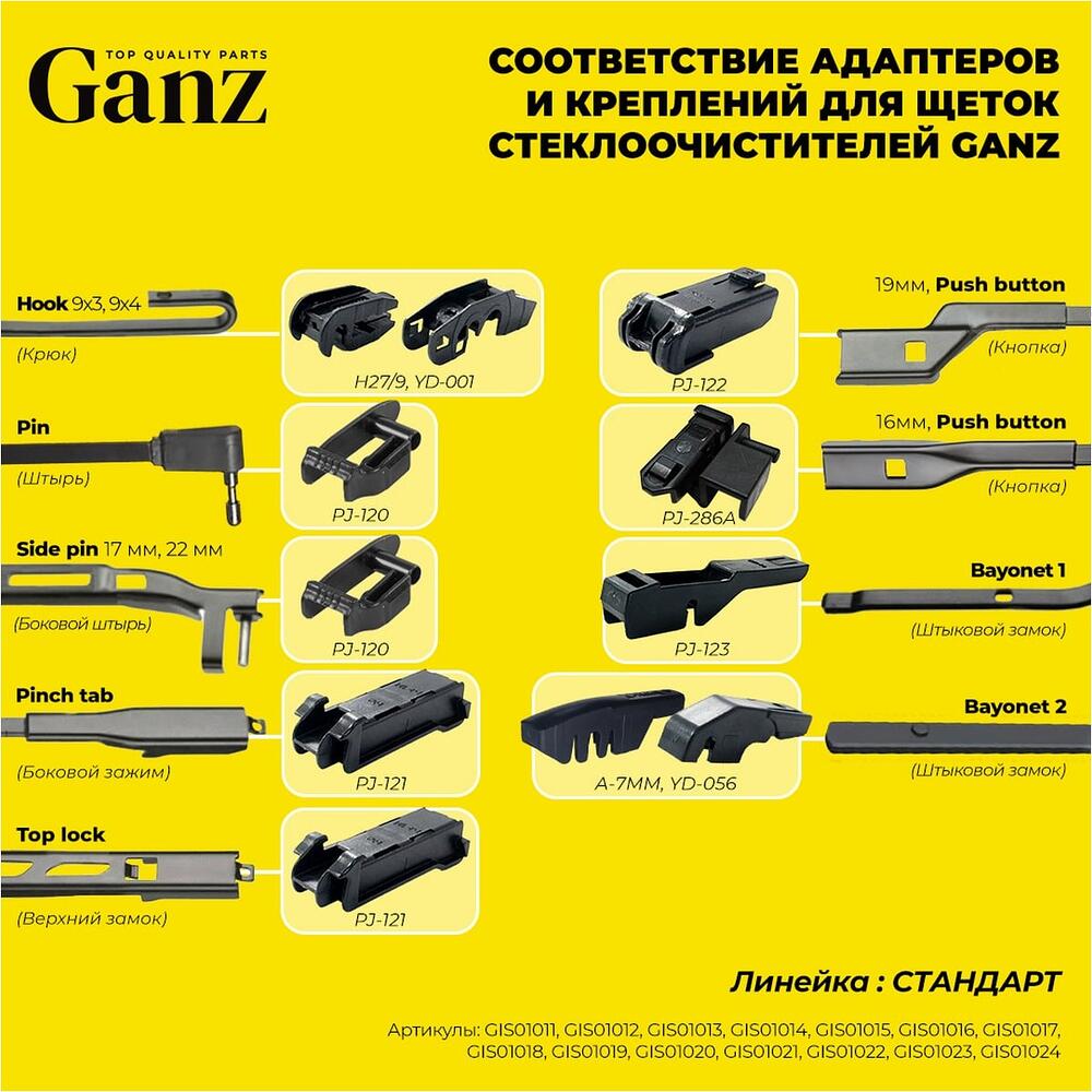 GANZ Щетка стеклоочистителя бескаркасная 360mm (GIS01013)