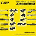 GANZ Щетка стеклоочистителя бескаркасная 450mm (GIS01017)