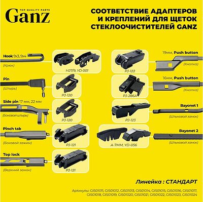 GANZ Щетка стеклоочистителя бескаркасная 550mm (GIS01021)