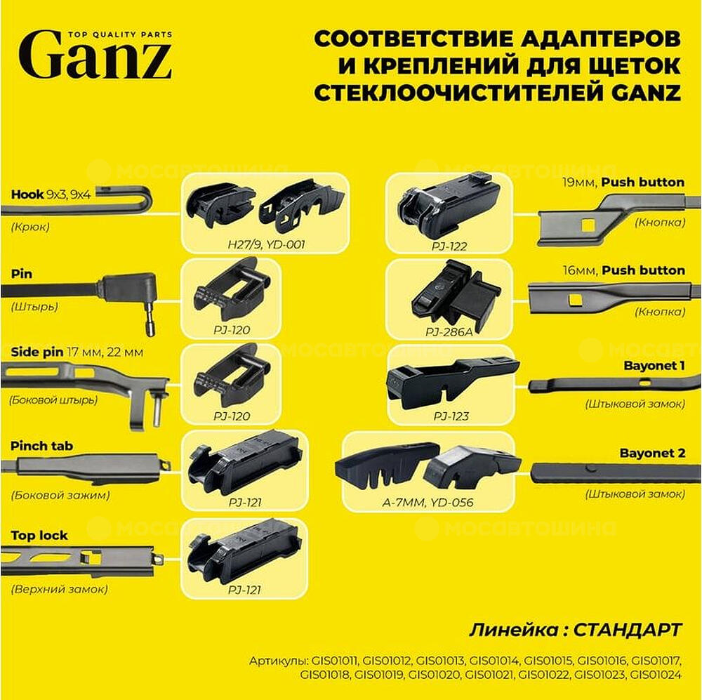 GANZ Щетка стеклоочистителя бескаркасная 600mm (GIS01022)