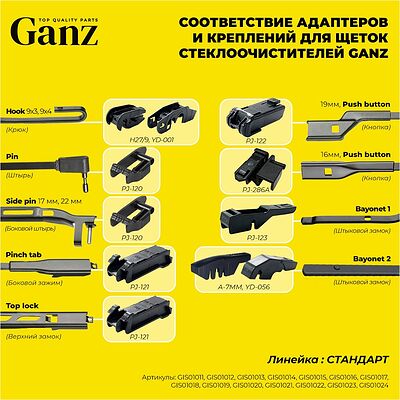 GANZ Щетка стеклоочистителя бескаркасная 650mm (GIS01023)