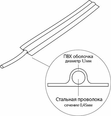 REXANT 09-0103 Проволока упаковочная в ПВХ, прозрачная, бухта 250м REXANT