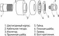 REXANT 16-0880 Розетка панельная (гнездо) REXANT модель СКРП (гн.) 10-25